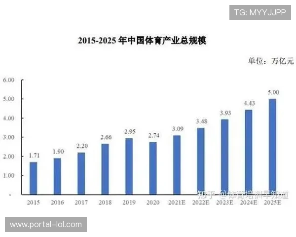 体育内容平台建立创作者成长路径，培育人才
